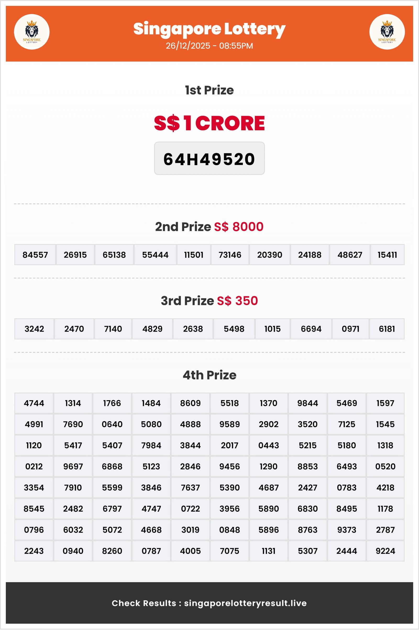 Thumbnail for   26/12/2025 Result | 08:55 PM